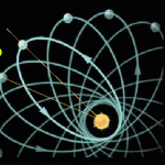 Ajnstajnova teorija gravitacije rozeta-merkur.gif