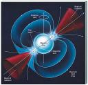 Pulsar