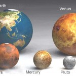 Male planete