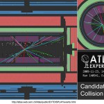 LHC, CERN – prvi sudar !?!? Tragovi prvog sudara u detektoru ATLAS (23.11.2009, 14:22)
