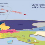 OPERA: Neutrini brži od svetlosti GranSasso