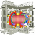 iter