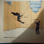 Best physics school book ever