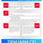 Konkurs: Konstantinova stipendija poster ks3