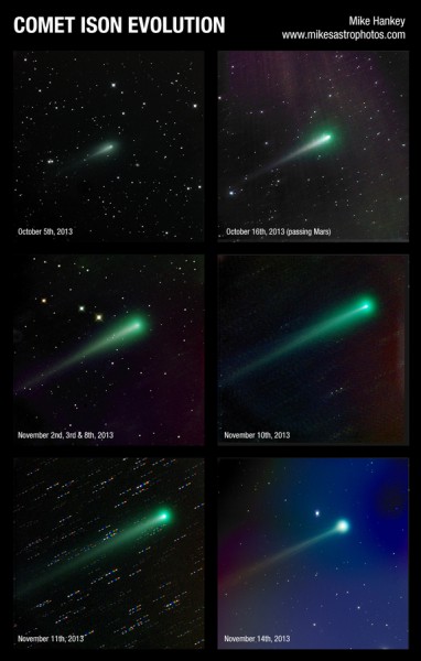Promena sjaja komete ISON (Credit: Mike Hankey www.mikesastrophotos.com