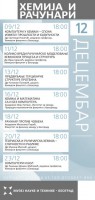 “Hemija i računari” Program predavanja