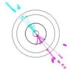 Десет година CERN-овог међународног часа физике честица 25776_114950768534888_5776638_n