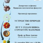 “Put u sedam nivoa strukture materije” anicin-poster