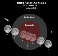 pomracenje-am