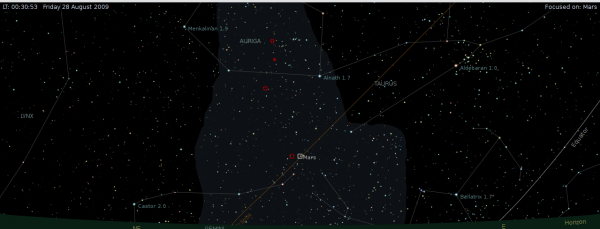 Izgled istočnog dela neba 28. avgusta 2009. god, oko 00:30h. Planeta Mars nalazi se u centralnom delu Izgled istočnog dela neba 28. avgusta 2009. god, oko 00:30h. Planeta Mars nalazi se u centralnom delu