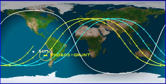2011065A Predviđena lokacija pada sonde Phobos Grunt