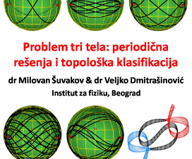 "Problem tri tela: periodična rešenja i topološka klasifikacija" 1 "Problem tri tela: periodična rešenja i topološka klasifikacija" 1