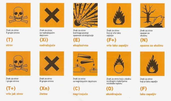 Opismeni se – nauči da čitaš oznake na ambalaži i proizvodima 31