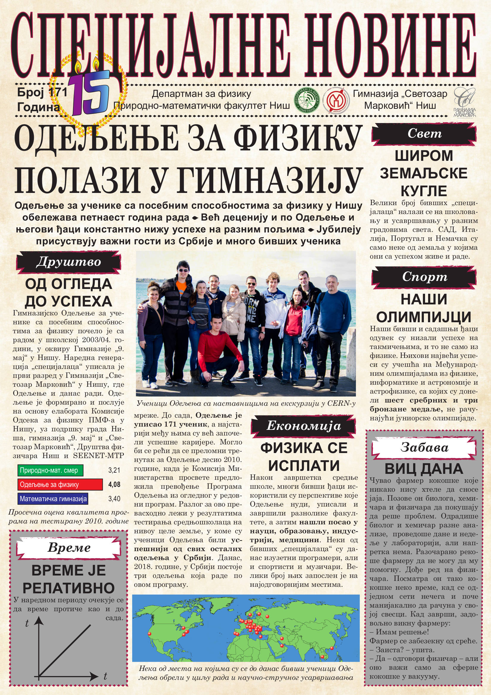 odeljenje-za-fiziku-novine