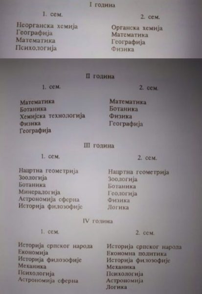 Čovek sa poenkareovskom intuicijom – Mihailo Petrović Alas 8 Čovek sa poenkareovskom intuicijom – Mihailo Petrović Alas 2