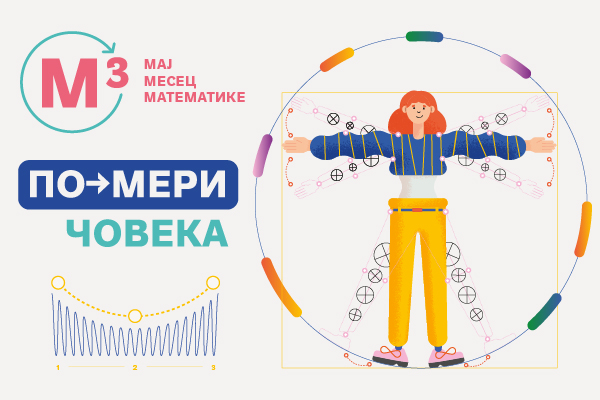 M3 - Maj mesec matematike 7 M3 - Maj mesec matematike 1