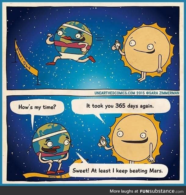 Svet nauke u 2020. godini 2 earth-sun