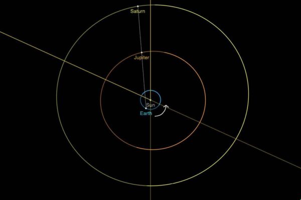 Velika konjunkcija Jupitera i Saturna 9 Velika konjunkcija Jupitera i Saturna 3
